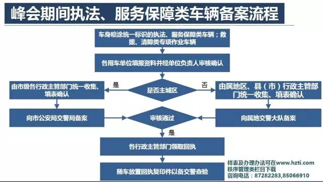 新澳门最精准正最精准龙门2024资,快速实施解答策略_精英版49.776