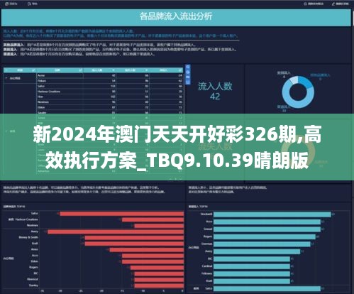 新址二四六天天彩资料246,实践策略实施解析_RemixOS83.450