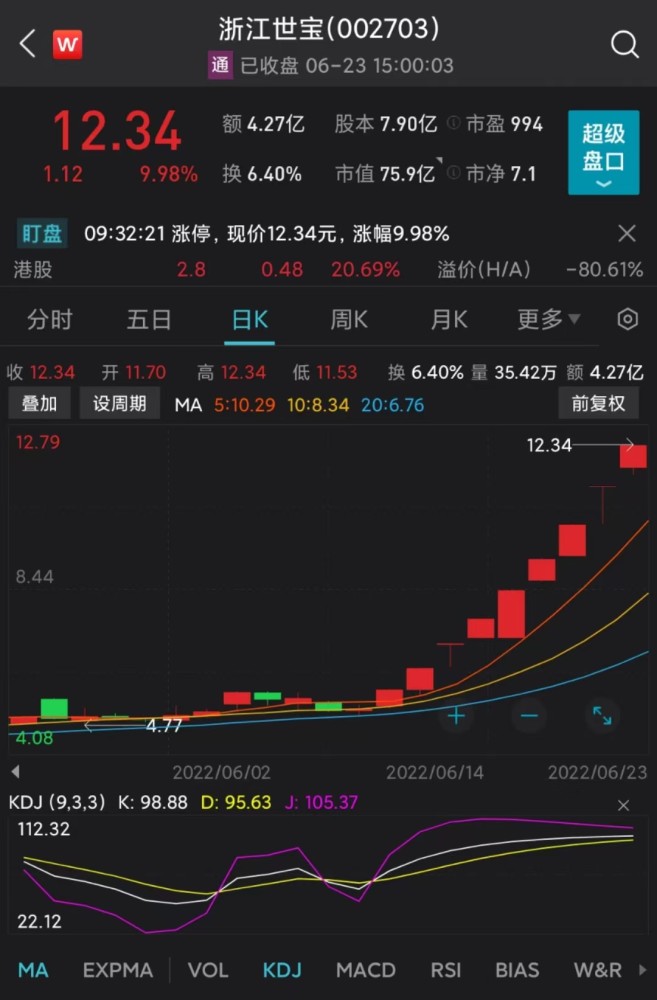 三中三免费公开期期三中三,数据解析设计导向_yShop77.12