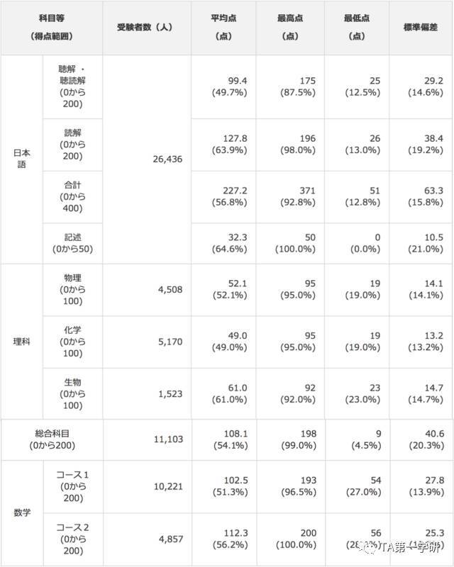 香港内部资料免费期期准,全面解析数据执行_高级版55.419