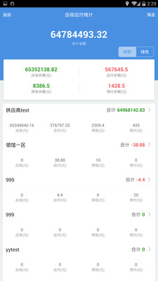 澳门管家婆100%精准,准确资料解释落实_pro34.775