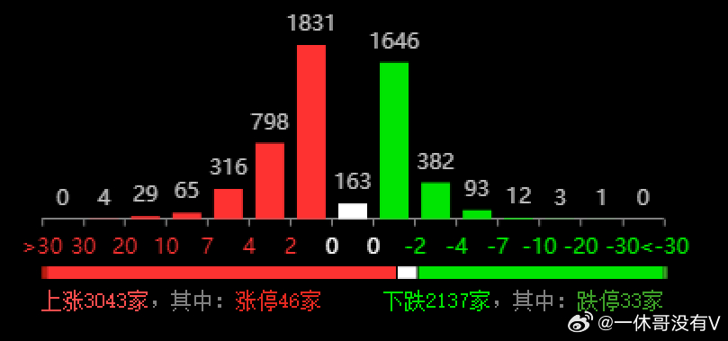 蓝月亮精选四肖八码澳门,全面数据分析方案_Deluxe86.840