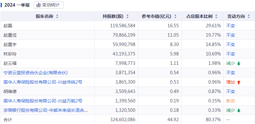 2024年今晚澳门特马开奖结果,数据支持计划解析_N版77.313