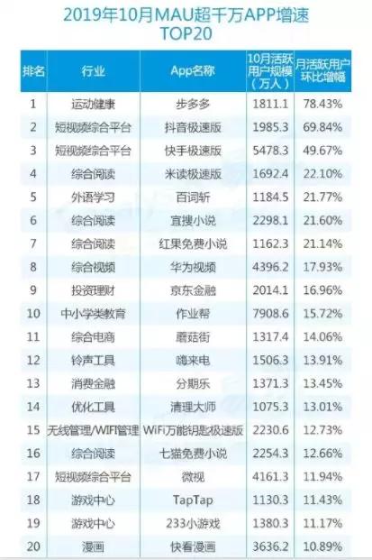 香港码开奖结果2024开奖记录,收益成语分析落实_入门版2.928