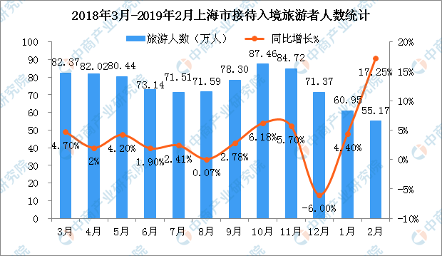 澳门6合开奖结果+开奖记录今晚,可靠数据解释定义_Harmony94.603