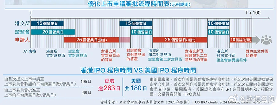 全香港最快最准的资料,可靠设计策略执行_Surface30.109