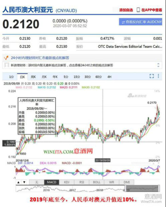 新澳天天开奖资料大全最新54期开奖结果,全面解析数据执行_4DM71.138