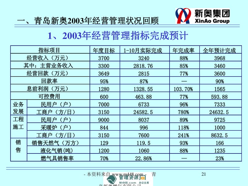 新奥精准资料免费提供,实地分析数据应用_限量款64.551