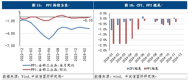 2024新澳精准资料免费提供下载,经济性执行方案剖析_Harmony70.303