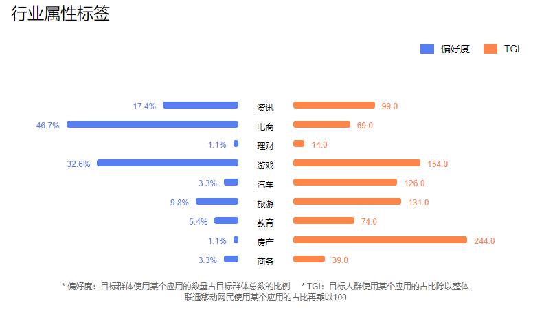 第647页