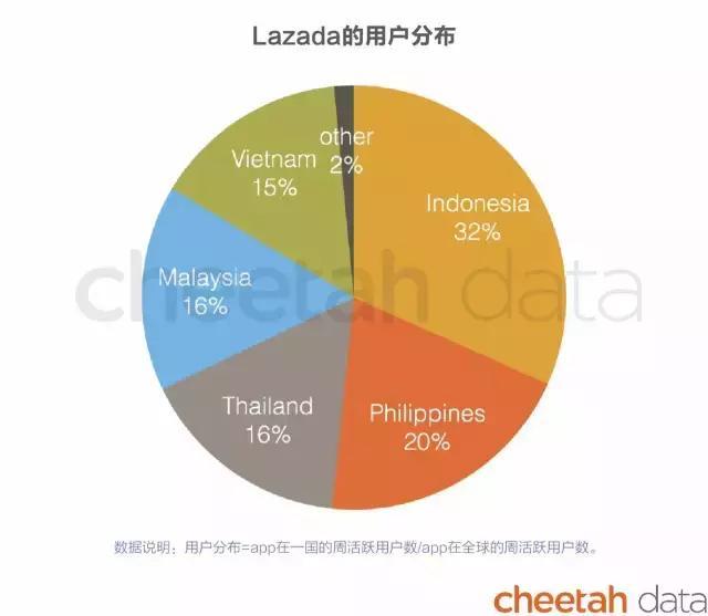 2024新奥正版资料免费提供,深层数据执行策略_mShop82.516