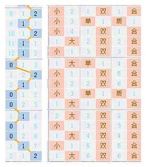 2024澳门特马今晚开奖结果出来了吗图片大全,深入执行方案数据_旗舰款17.202