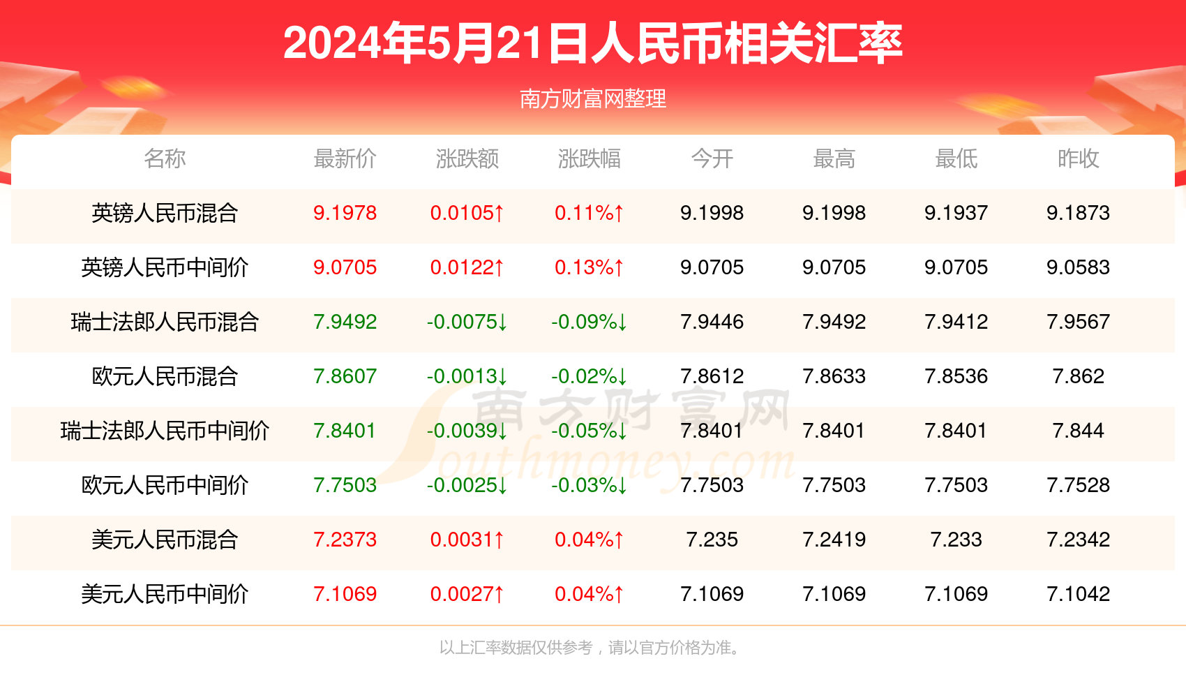 澳门六开奖结果今天开奖记录查询,灵活解析设计_专业款27.536