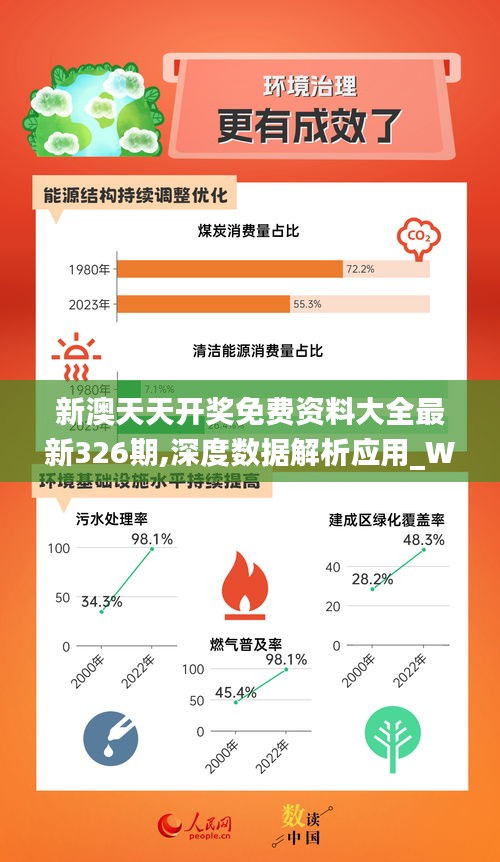 新奥天天彩免费提供,实用性执行策略讲解_薄荷版18.256