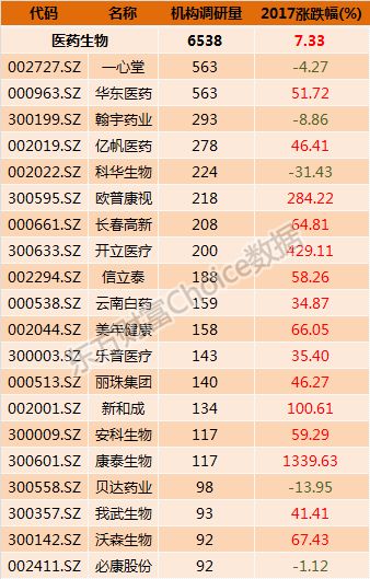 2024新奥天天免费资料,前沿解析说明_策略版79.47