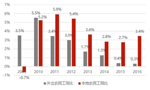 三中三免费资料,市场趋势方案实施_ios2.97.118