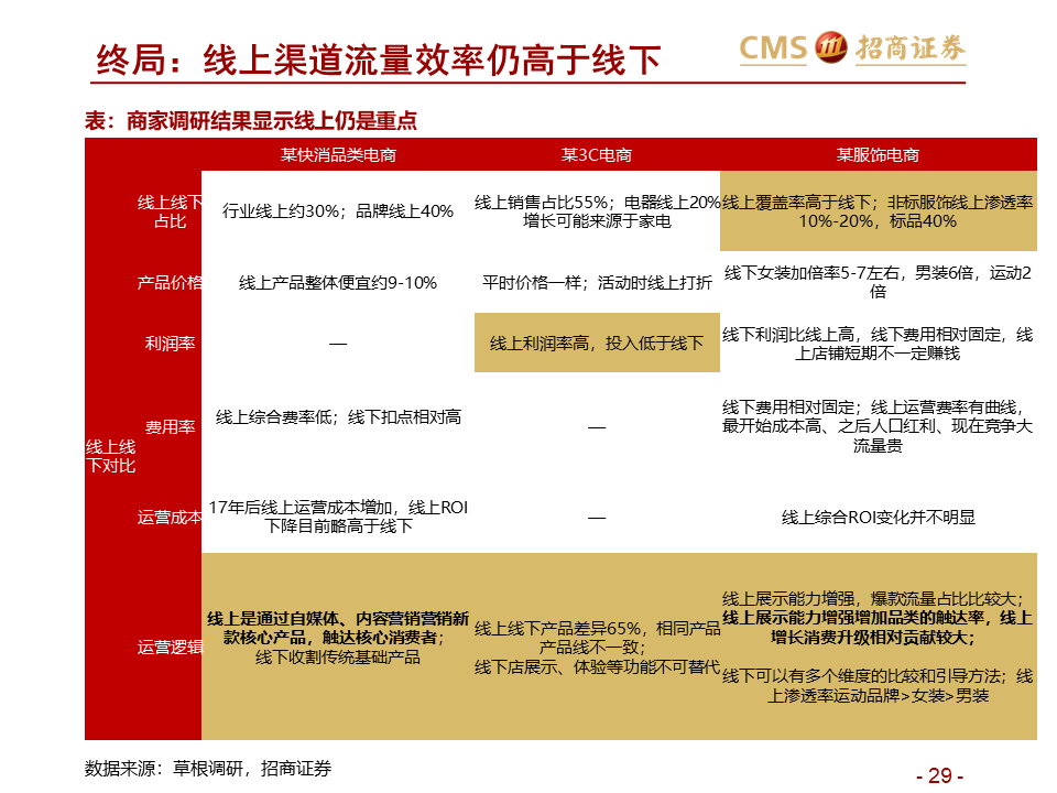 现场开奖澳门直播,决策资料解释落实_基础版2.229