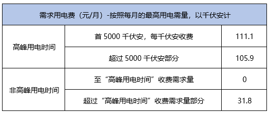 2024年正版免费天天开彩,重要性解释落实方法_专业版150.205