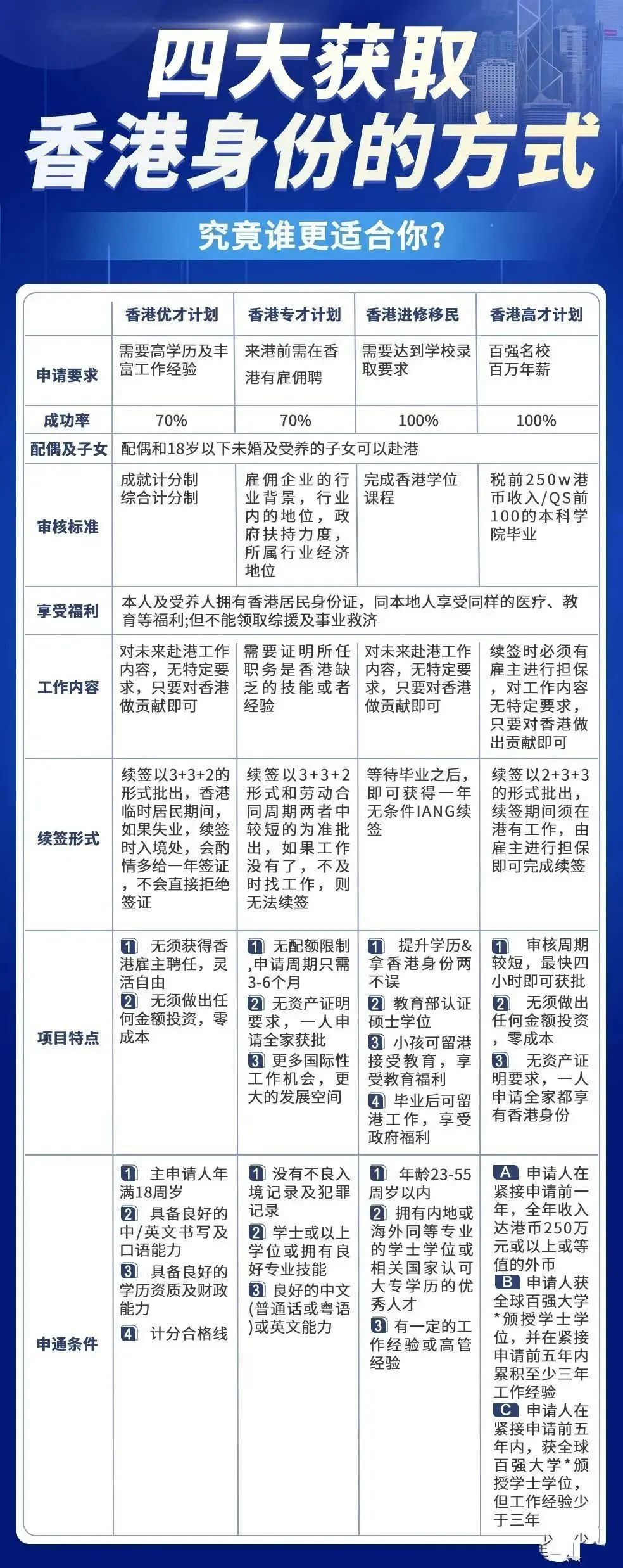 香港正版免费大全资料,深度调查解析说明_SP56.986