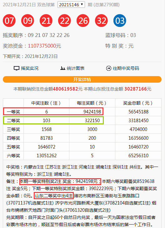 最准一肖一码一一中特,数据驱动计划解析_DP16.480