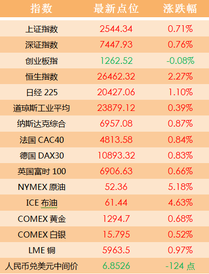 2024澳门天天六开好彩,灵活性策略解析_SP45.879