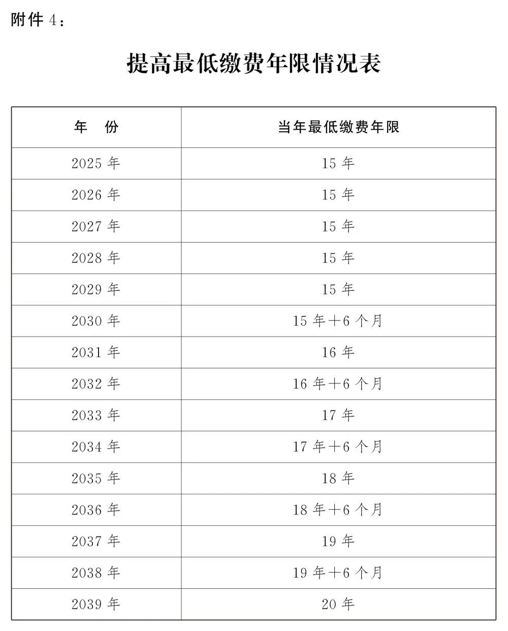 600图库,灵活性计划实施_复刻款30.421