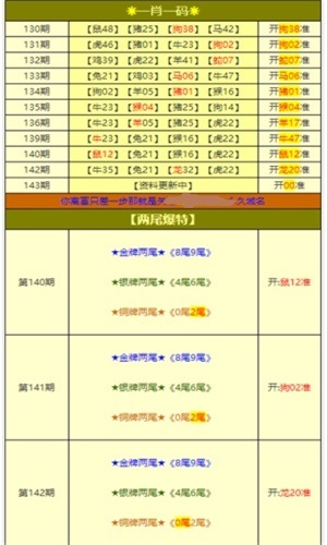 新澳精准资料大全免费,实地验证设计方案_D版63.877