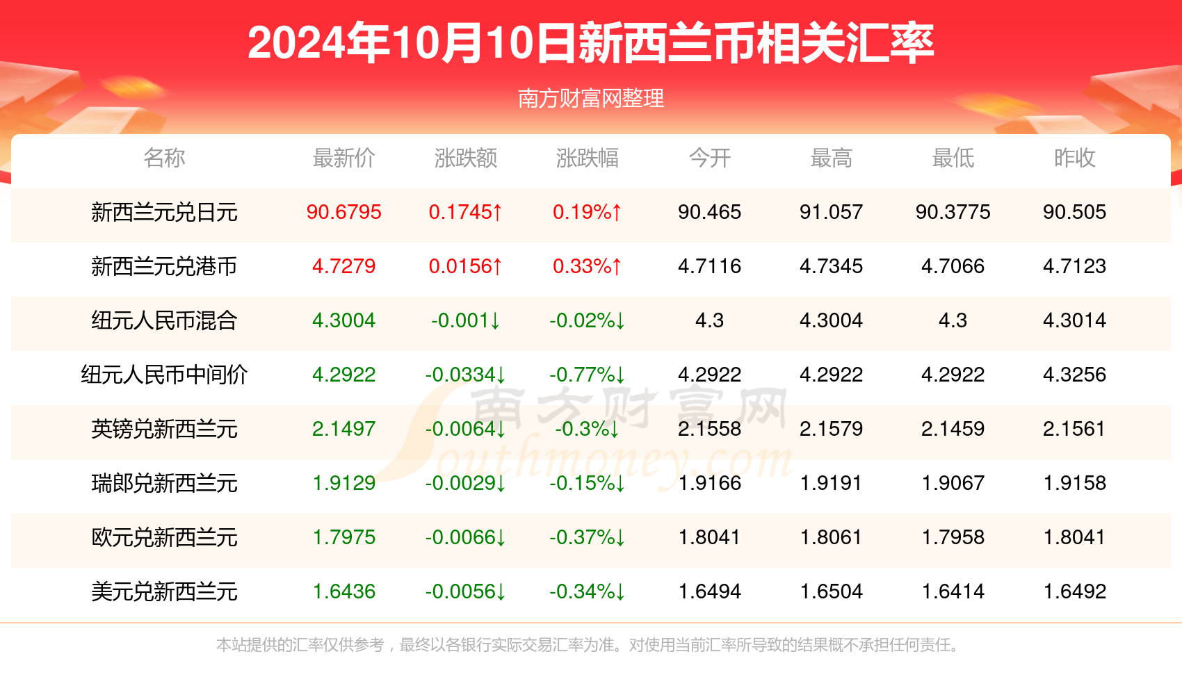 2024年香港正版免费大全一,系统解析说明_免费版73.705