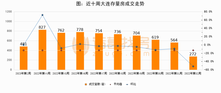 新澳天天开奖资料大全272期,现状评估解析说明_Z78.763