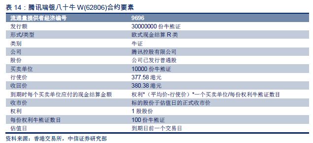 2024香港港六开奖记录,前沿评估解析_限定版89.525