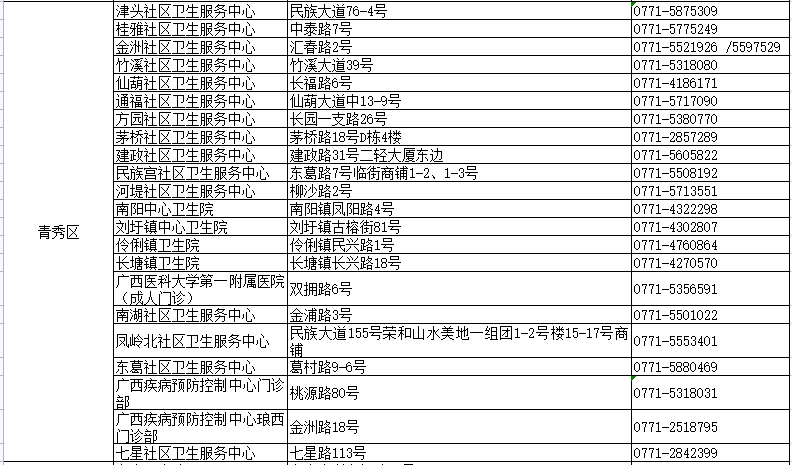 新澳门今晚开奖结果十系统分析,最新热门解答落实_升级版19.179