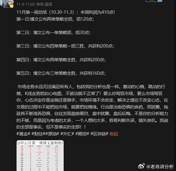 澳门今晚一肖必中特,科学评估解析说明_战略版27.530