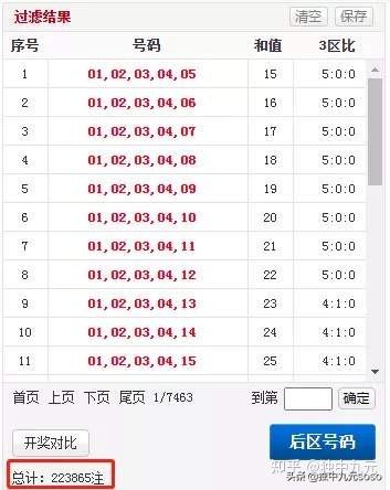 2024新澳今晚开奖号码139,广泛方法评估说明_UHD99.252