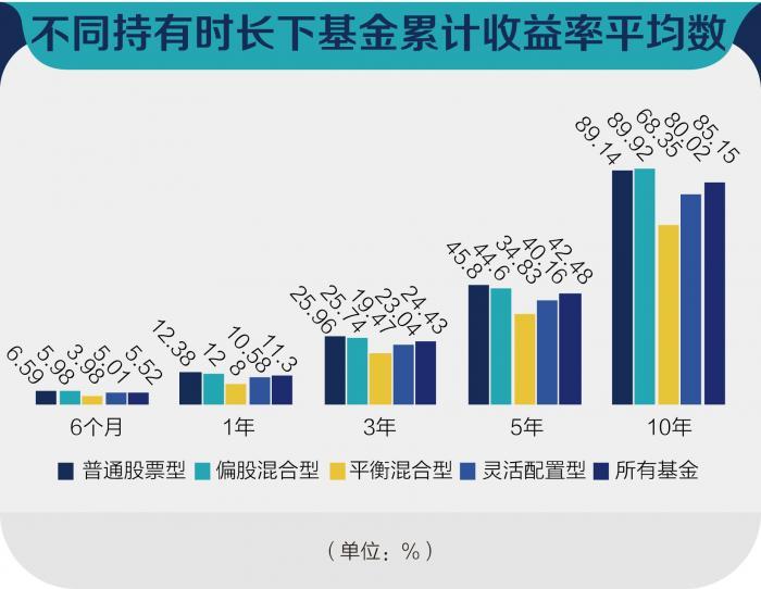 澳门最精准正最精准龙门客栈,实际数据说明_4DM72.132