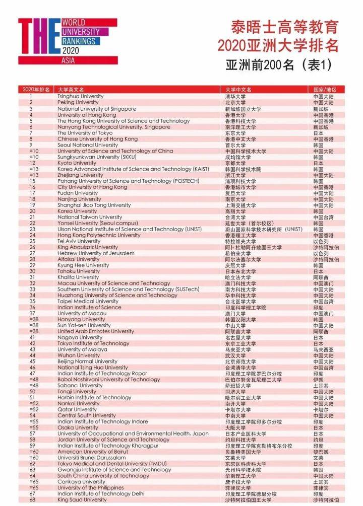 香港4777777开奖记录,全面实施策略数据_尊贵版29.486