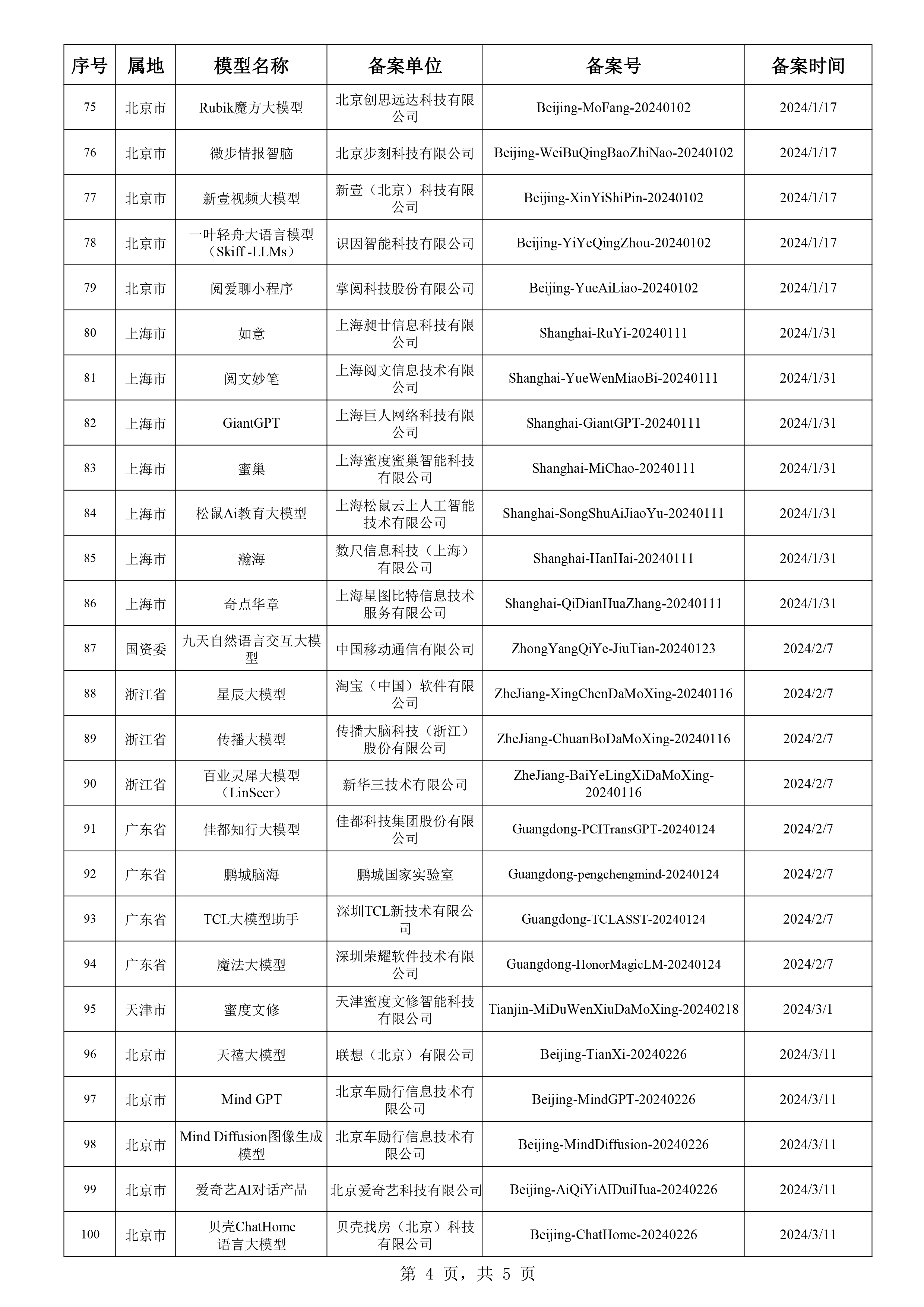 20024新澳天天开好彩大全160期,快速执行方案解答_Phablet78.412