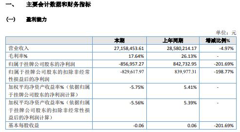 奥门特马特资料,涵盖了广泛的解释落实方法_精简版105.220