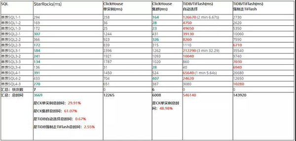 79456濠江论坛2024年147期,全面数据分析实施_升级版52.708