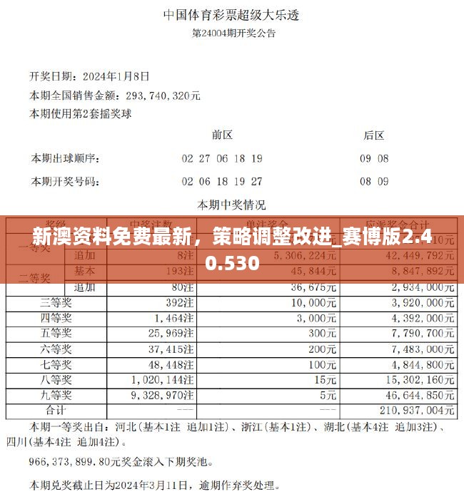 新奥彩天天免费资料,专家解析说明_3K21.501