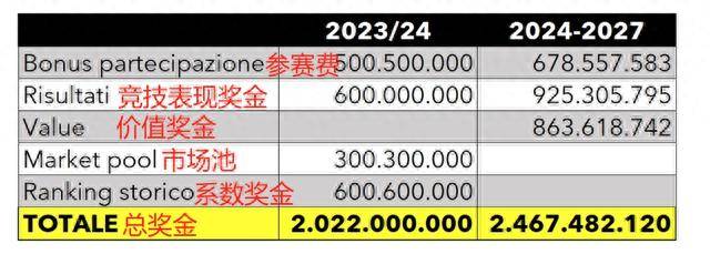 2024年全年資料免費大全優勢,最新正品解答落实_Device18.460