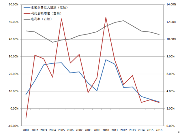 2024年全年资料免费大全优势,深度应用策略数据_GT25.986