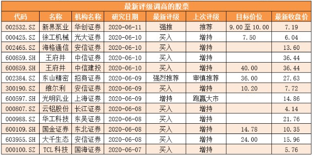 澳门六开奖结果2024开奖记录查询十二生肖排,深度调查解析说明_vShop12.689