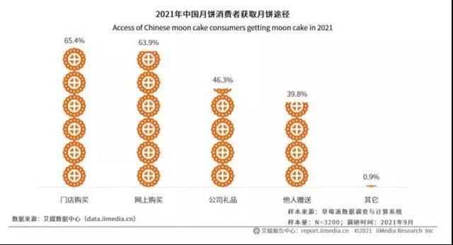 新澳门49码中奖规则,全面数据策略解析_ChromeOS34.238