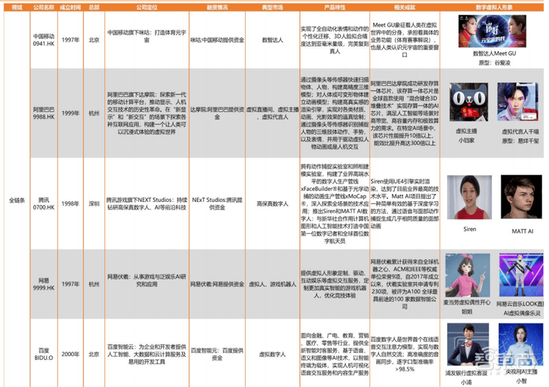 澳门六彩资料网站,深度分析解释定义_iPad41.38