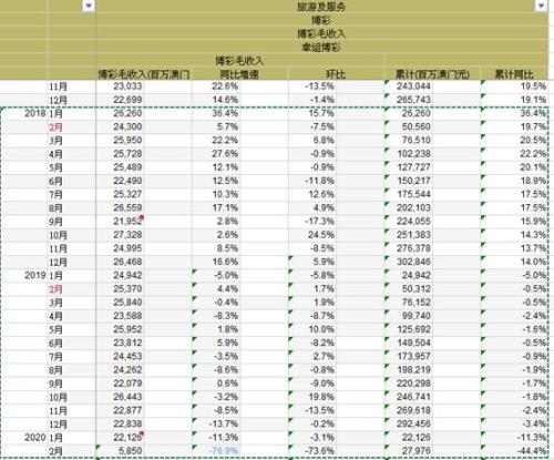 2024澳门天天开好彩大全最新版本,数据导向解析计划_豪华版43.787