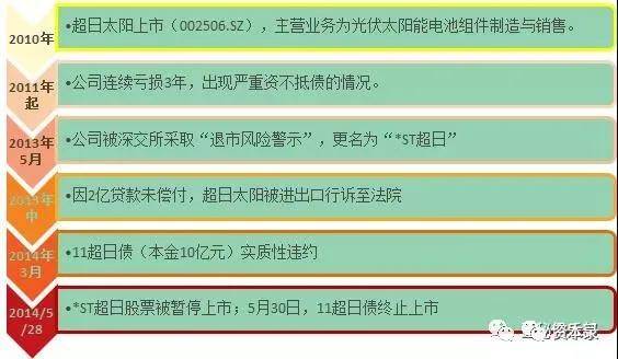 澳门宝典2024年最新版免费,经典解释定义_薄荷版11.492