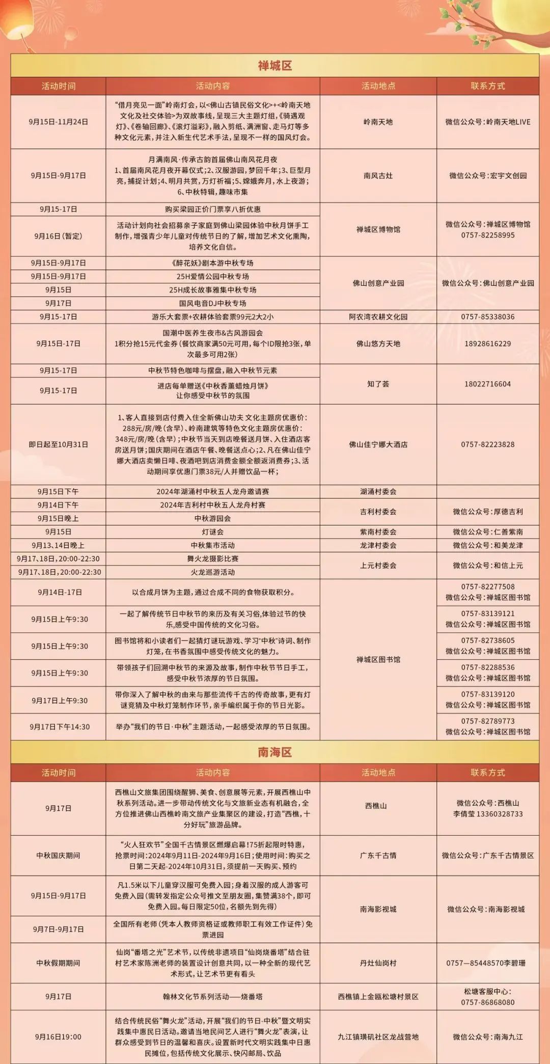 新2024奥门兔费资料,实践策略设计_C版33.791