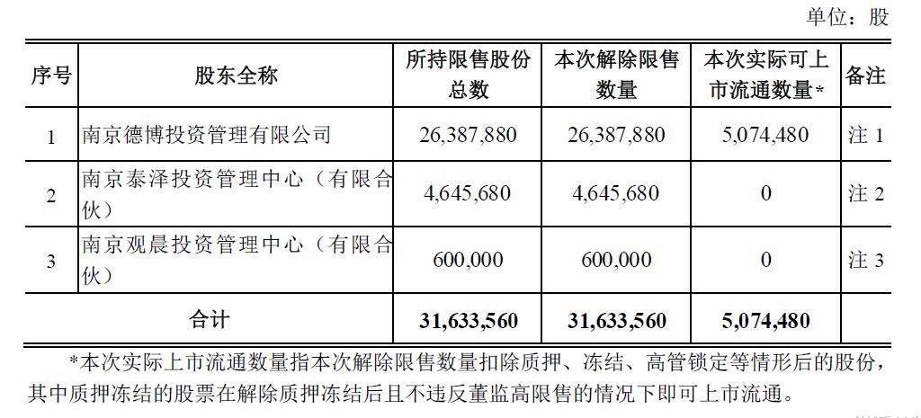 新2024奥门兔费资料,科学解答解释定义_豪华款30.941