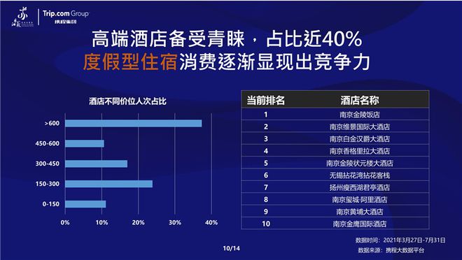 新澳最精准正最精准龙门客栈,深入数据应用解析_eShop42.59