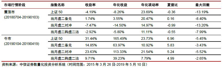 新澳门今晚开奖结果十系统分析,实地验证方案策略_36087.62